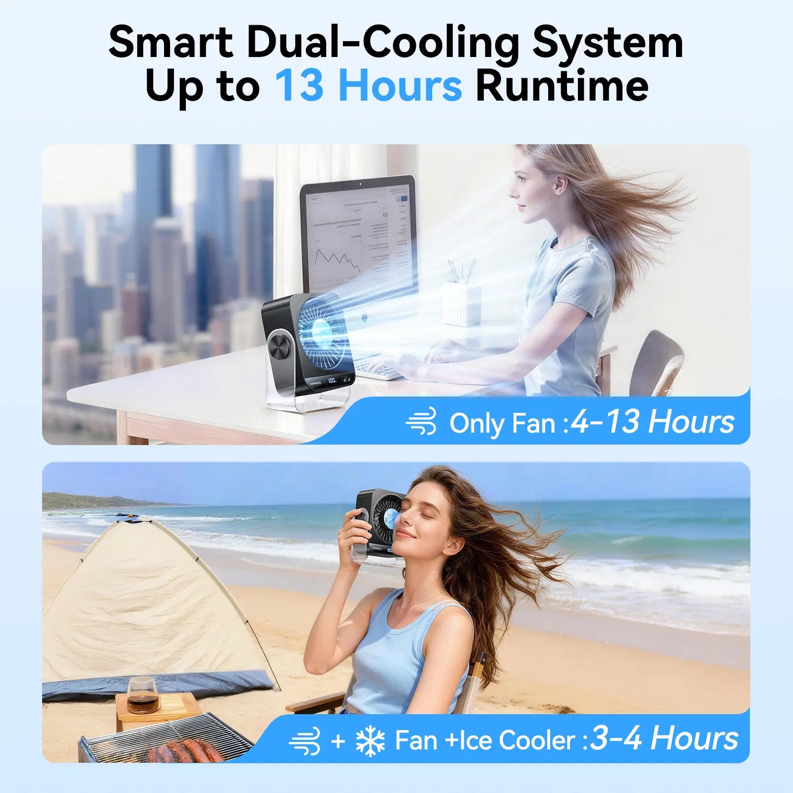 KIMMOO Desk Fan for Bedroom, 199 Speeds Turbo Airflow, Portable Fan with Ice Cooling, Digital Display Quiet Table Fan, 270° Rotating Small Rechargeable Battery Desktop Fans for Home Office