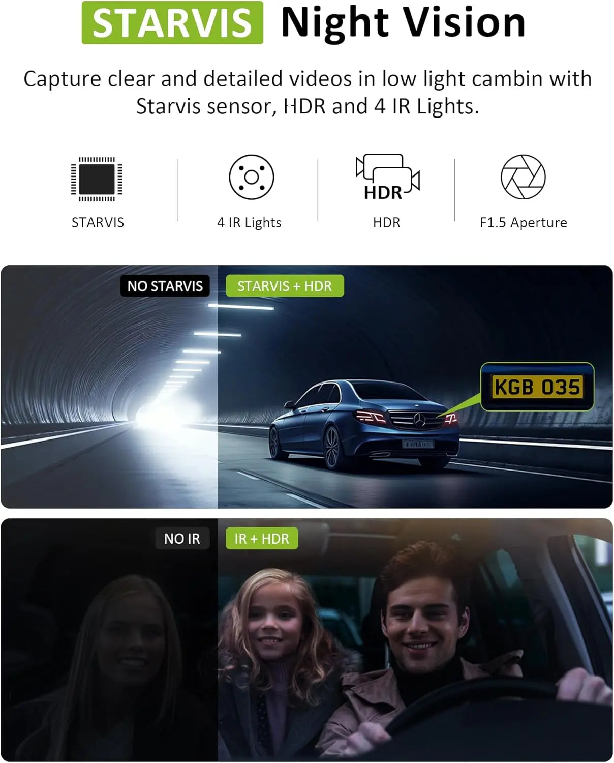 4K 3 Channel Dash Cam Front Rear inside STARVIS Sensor 5Ghz Wifi 64GB Card Included 2160P+1080P+1080P Car Dash Camera 3.16 IPS Screen IR Night Vision HDR 24/7 Parking Mode