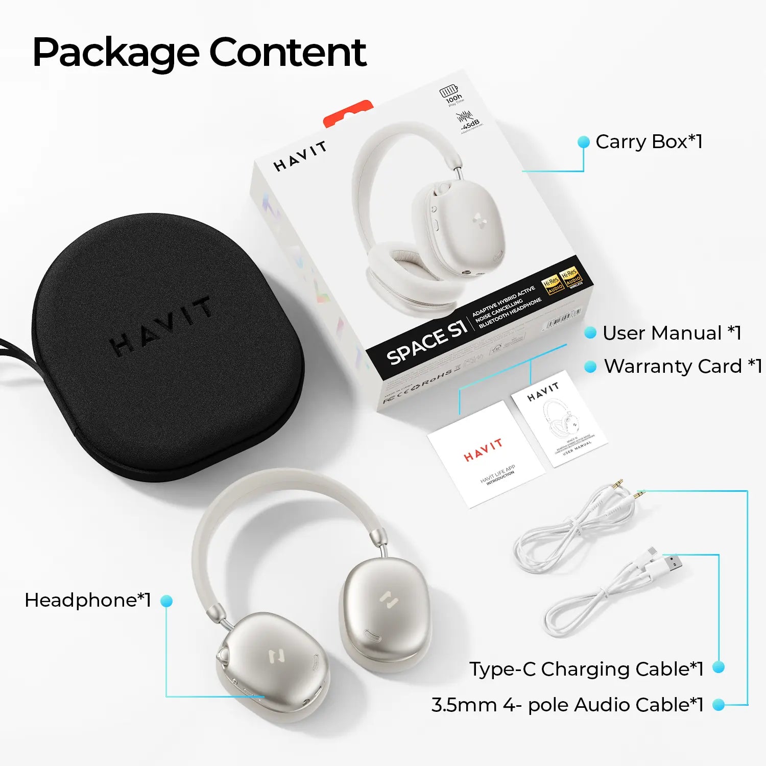 HAVIT SPACE S1 Hybrid Adaptive Active Noise Cancelling Headphones Wireless Space S1, over Ear Headphones, Bluetooth 6.0, 100H Playtime, LHDC Hi-Res Sound, Custom EQ via App, Travel, Office, Home, Durable Audio