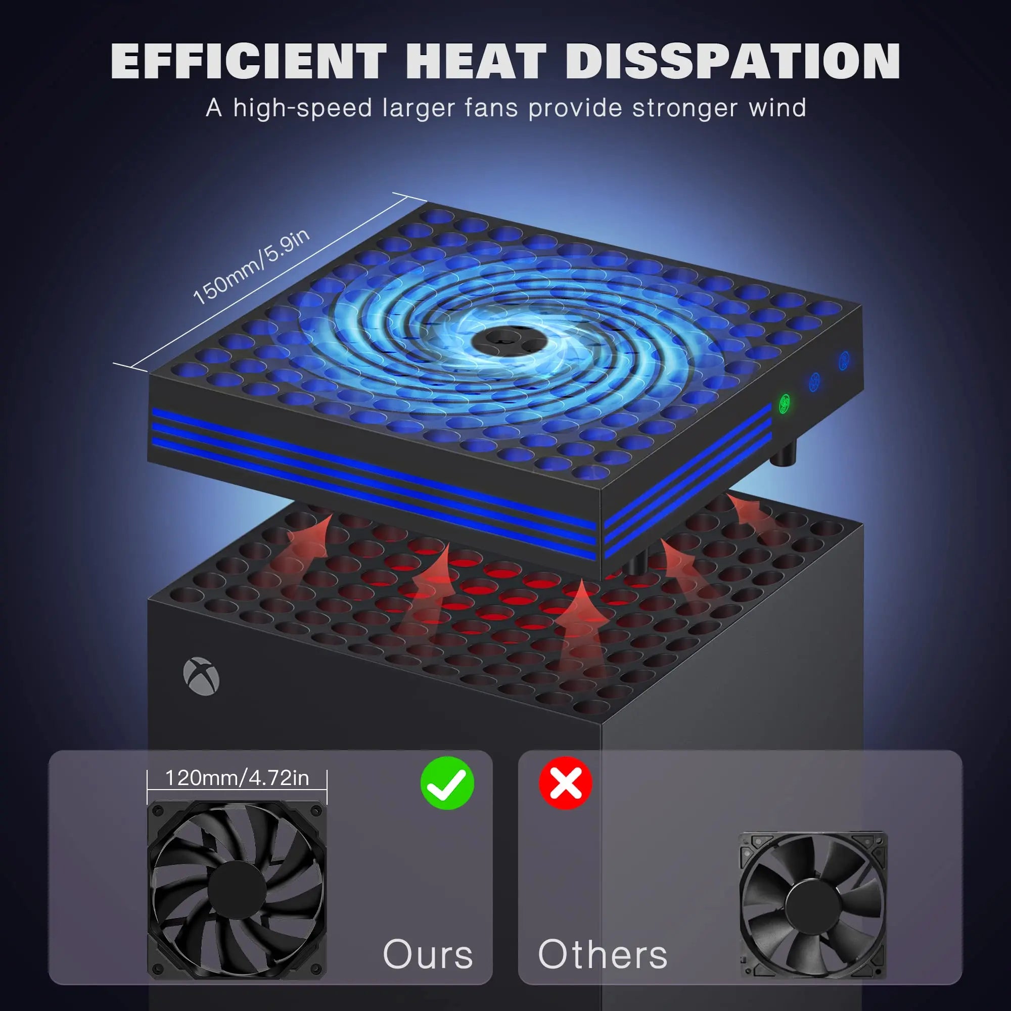 Cooling Fan for Xbox Series X with RGB Light Strip & 3 Detachable Hooks, Wiilkac 4 in 1 Top Fan Cooling System with Built-In Dust Filter, 3 Level Adjustable Speed Fan Cooler & Independent Fan Switch Accessories Console Smartphone